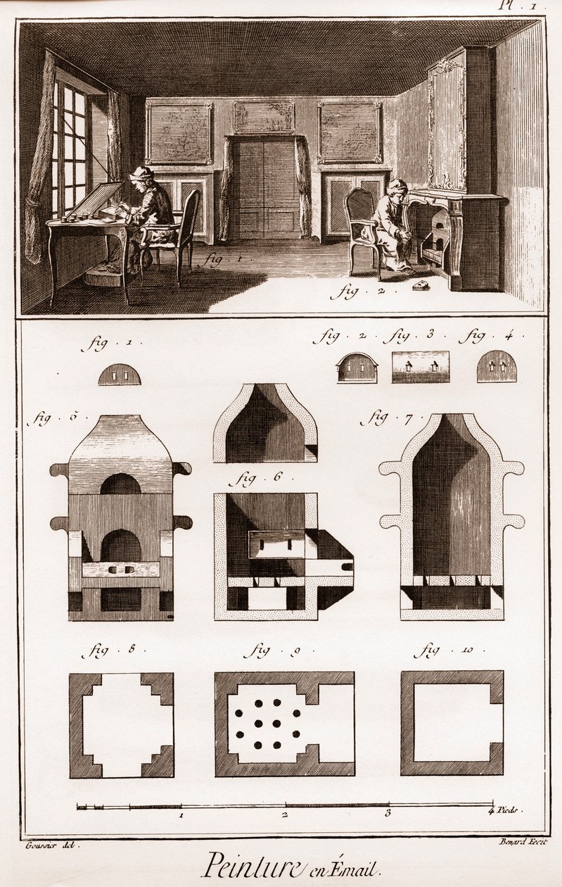 エナメル画-Denis Diderot（1713-1784）とJean d
