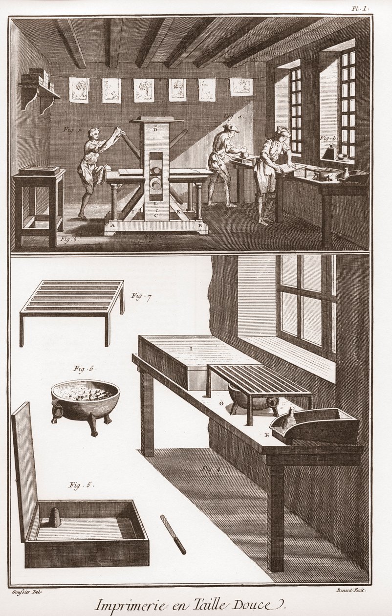 ドゥニ・ディドロ（1713-1784）とジャン・ダランベール（1717-1783）による「科学・芸術・職業の百科事典または辞典」。 作： フランス語学校
