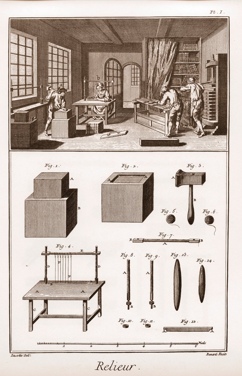 ドゥニ・ディドロ（1713-1784）とジャン・ダランベール（1717-1783）による「科学・芸術・職業の百科事典または辞典」。 作： フランス語学校