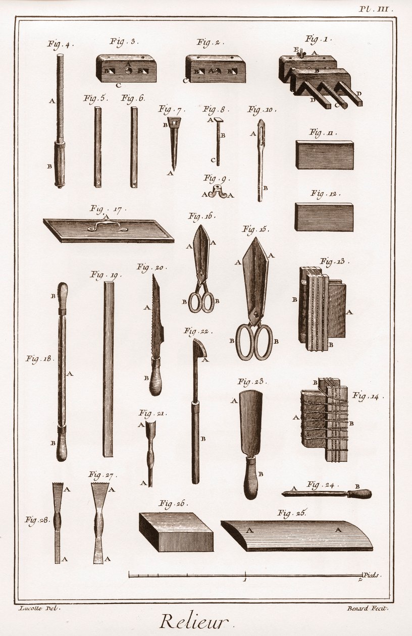 ドゥニ・ディドロ（1713-1784）とジャン・ダランベール（1717-1783）による「科学・芸術・職業の百科事典または辞典」。 作： フランス語学校