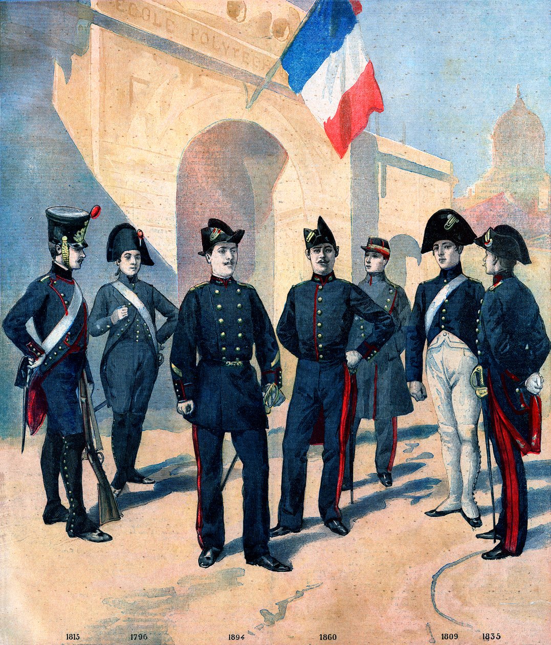 1796年から1894年の間のパリ理工科大学の生徒の制服とそのビコーズの変遷 作： フランス語学校