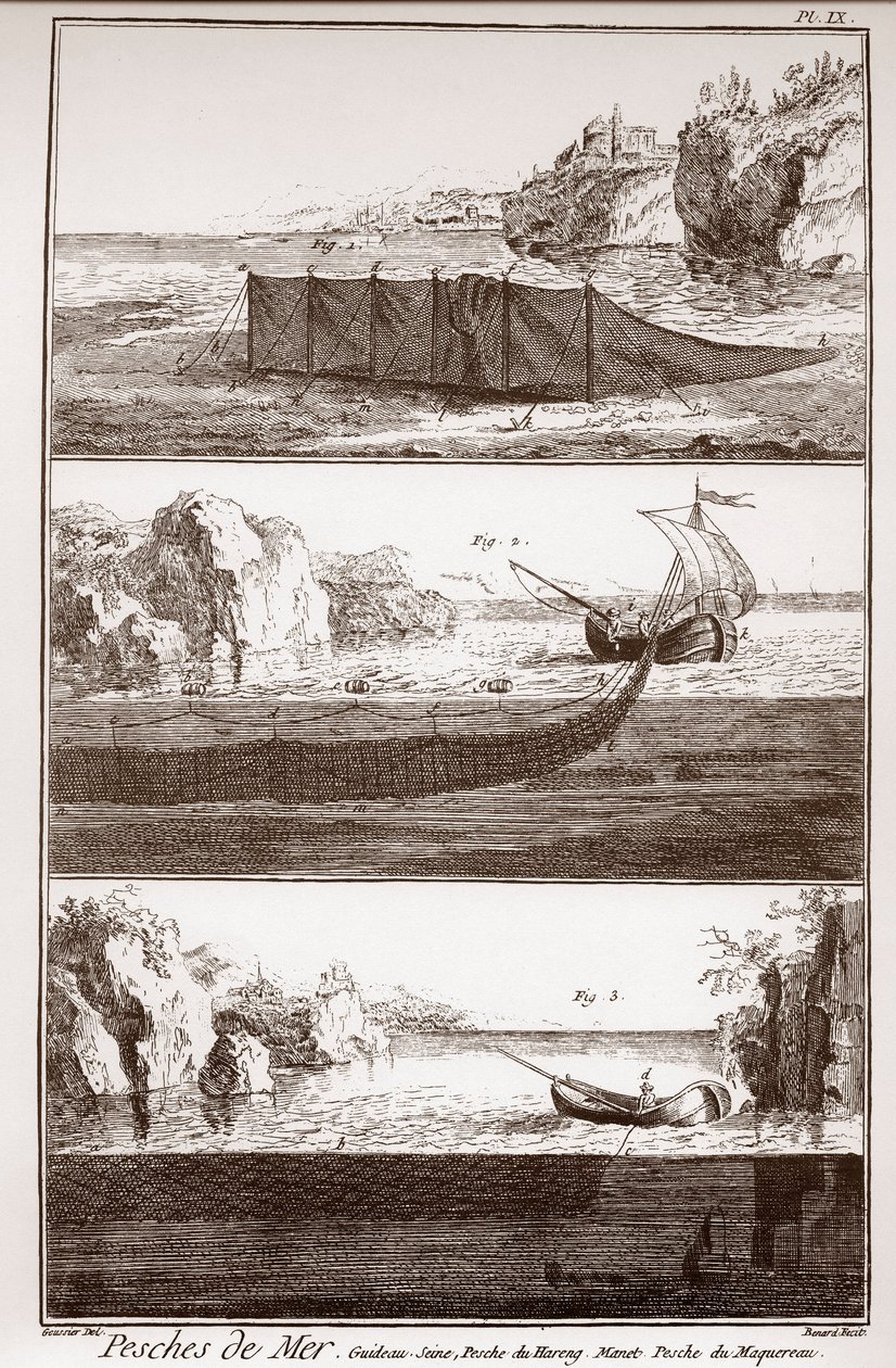 漁業とMAKING & USING FISH NET - Denis Diderot（1713-1784）とJean d