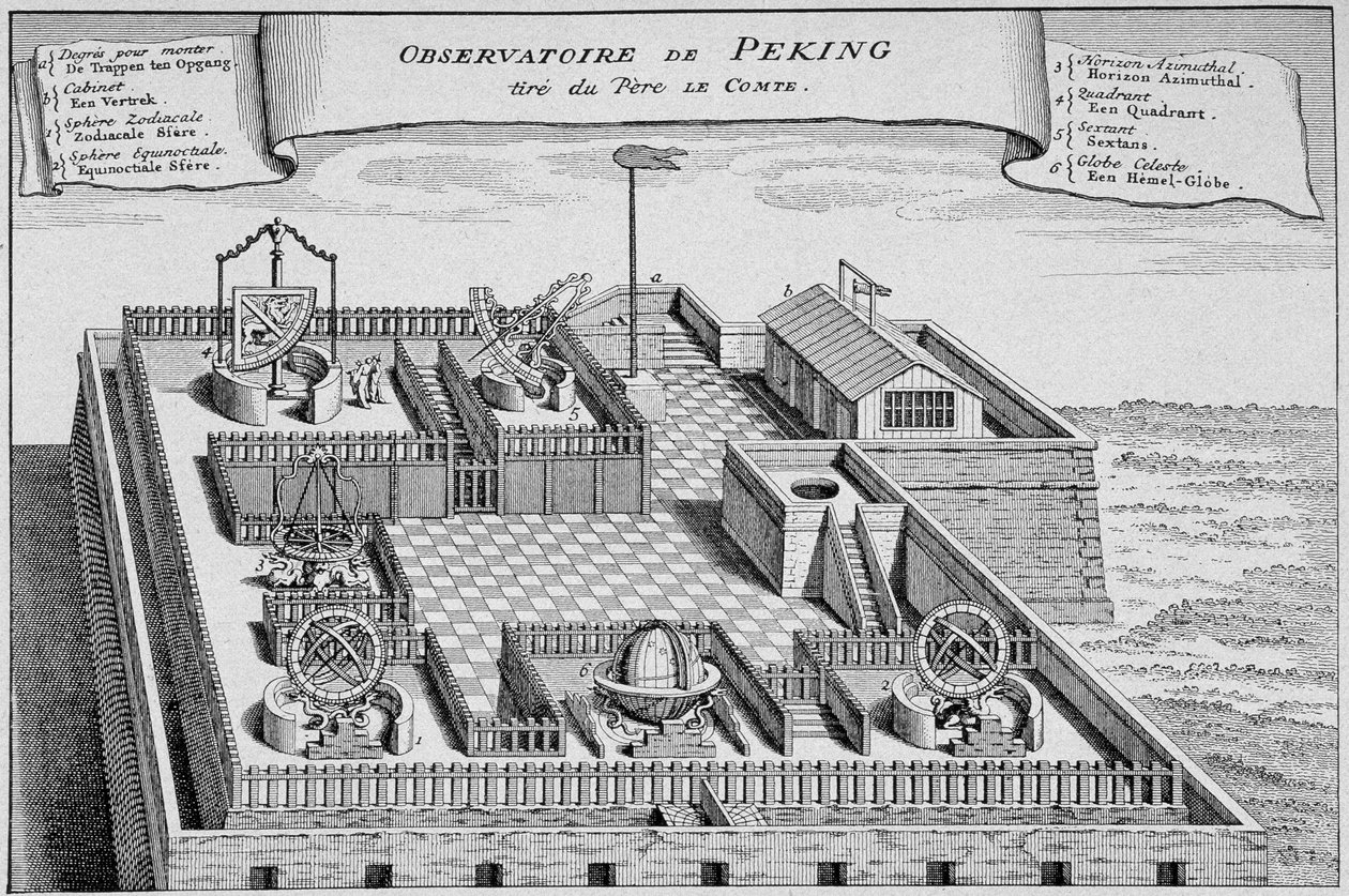 北京の旧中国天文台-1747年の「旅行史」の銅版画が元になっている 作： フランス語学校