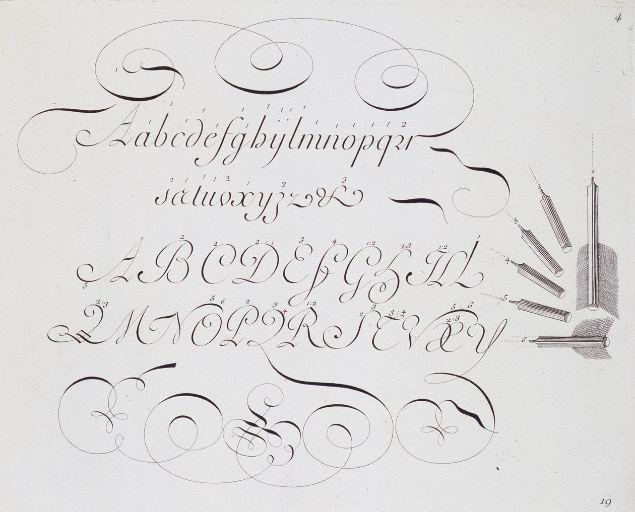 フランスの書道。"Sebastien Roylletが1735年頃に作成したスタートボード「Les vrays principes de l