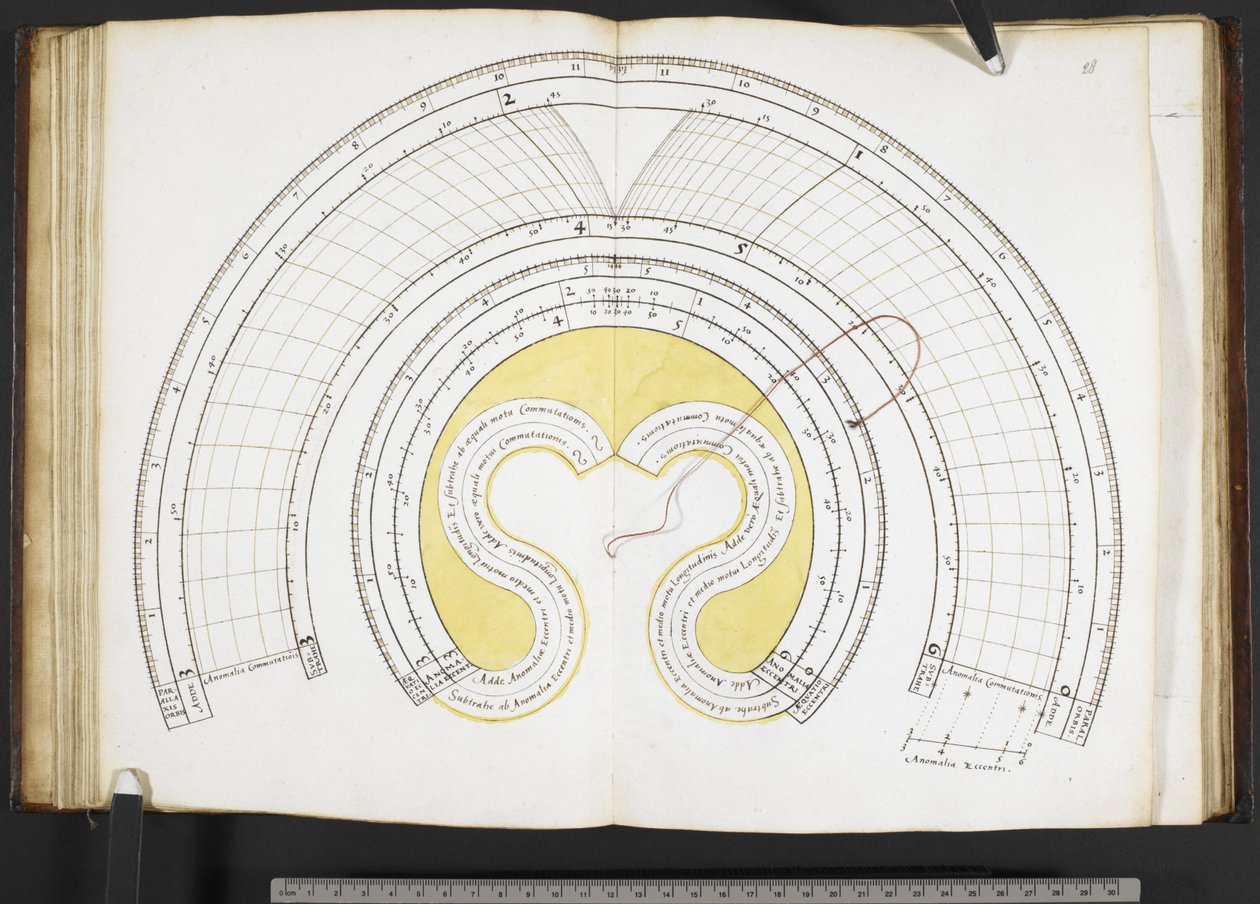 ハーレー MS 3263 f.27v オルガノン アストロノミコン ex hypothesibus Copernicus extractum ブロワのジャン・デュ・タン (ベラム紙にインク & カラー) 作： フランス語学校