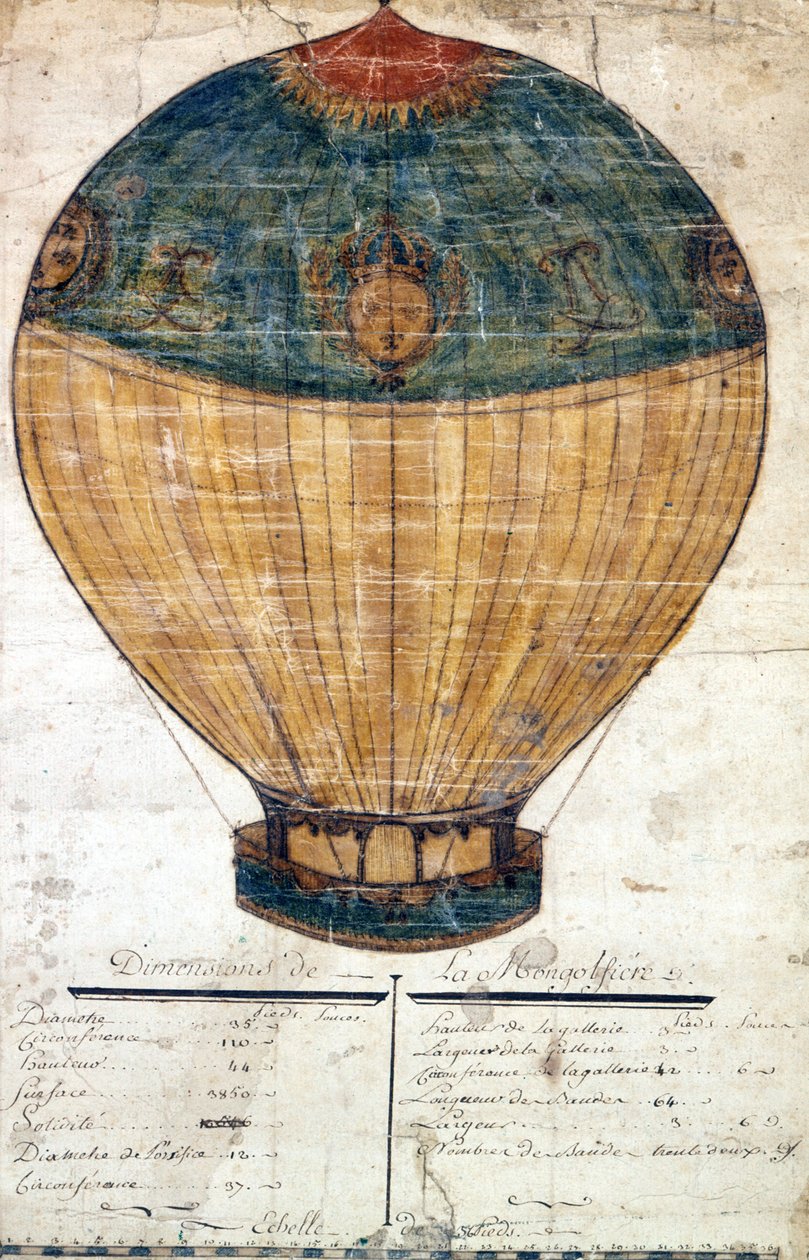 モンゴルフィエ兄弟の熱気球。原画。1782 作： フランス語学校