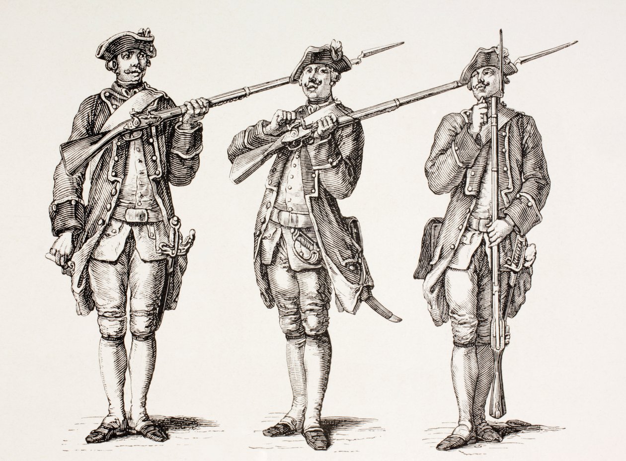 1776年のフランス語の教科書から、「XVIII Siecle Institutions、Usages et Costumes」から1875年に出版されたマスケット銃の充電方法 作： フランス語学校