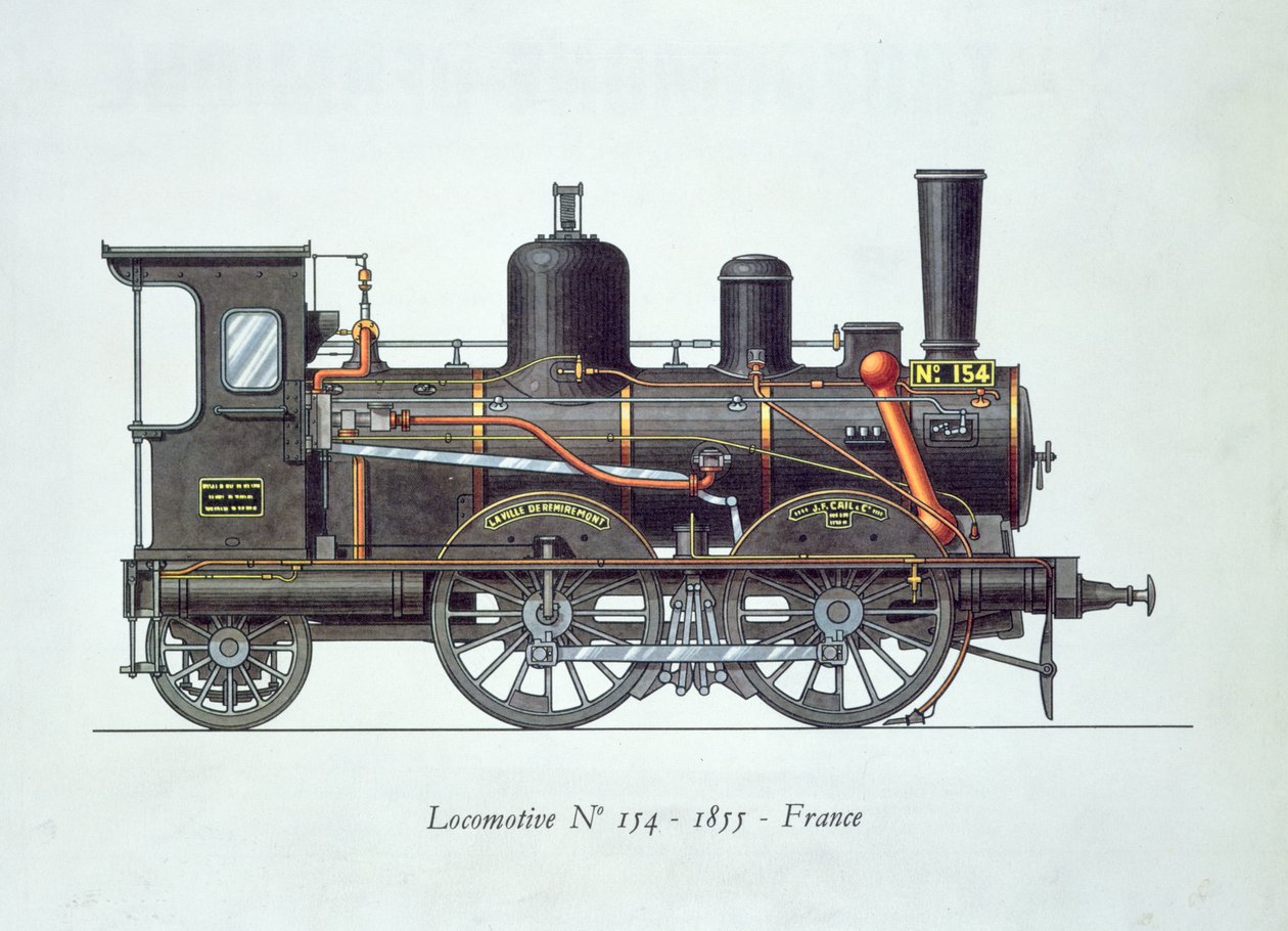 機関車No.154、1855 作： フランス語学校