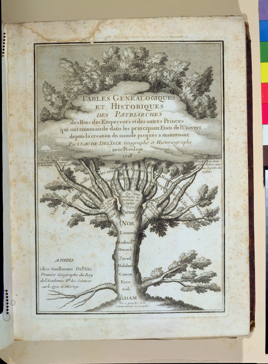 人類の家系図、表の家系図、家系図、歴史家、デロワ、デエンペルール、クロードデリスル（1644-1720）、パリ、1718年 作： フランス語学校