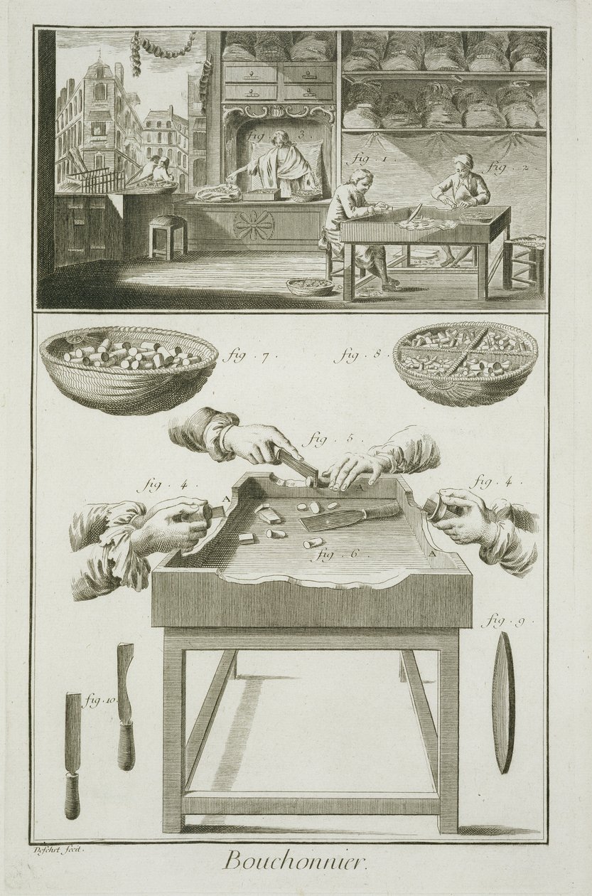 ボトルコルクの製造、Denis Diderot（1713-84）によるEncyclopedie des Sciences et Metiersによるc.1770の発行 作： フランス語学校