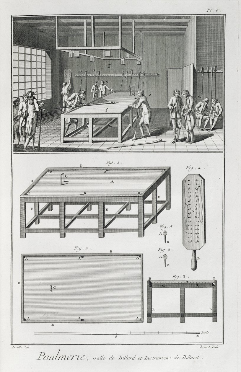 Denis Diderot（1713-84）によるEncyclopedie des Sciences et Metiersのビリヤードをする男性が1770年に出版 作： フランス語学校