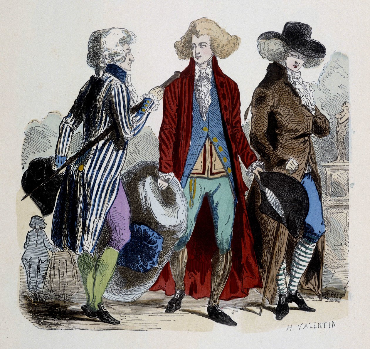 1787年のパリのメンズファッション。 作： フランス語学校