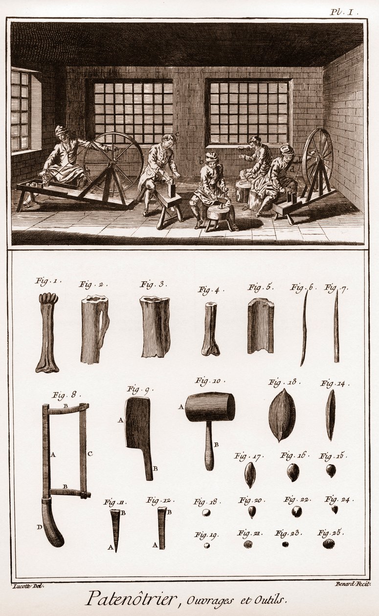 Patenotrier（ロザリオの製造者） - 仕事と道具 - "La Grande Encyclopedie, ou Dictionnaire Raisonne des Sciences, des Arts et des Metiers" (科学、芸術、職業の百科事典または辞書) by Denis Diderot (1713-1784) et Jean d. 作： フランス語学校