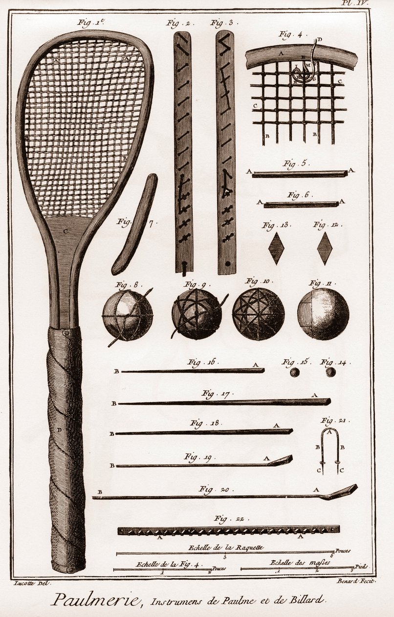 Paulmerie - Palm game - Paulme and billiard instruments - palm game paddle-bats or battoirs - "La Grande Encyclopedie, ou Dictionnaire Raisonne des Sciences, des Arts et des Metiers" (Encyclopedia or Dictionary of Sciences, Arts et the Profession) by D 作： フランス語学校