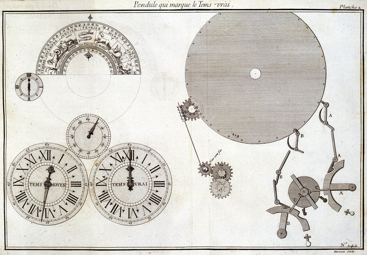 真の時を刻む振り子 - "Encyclopédie Diderot et d