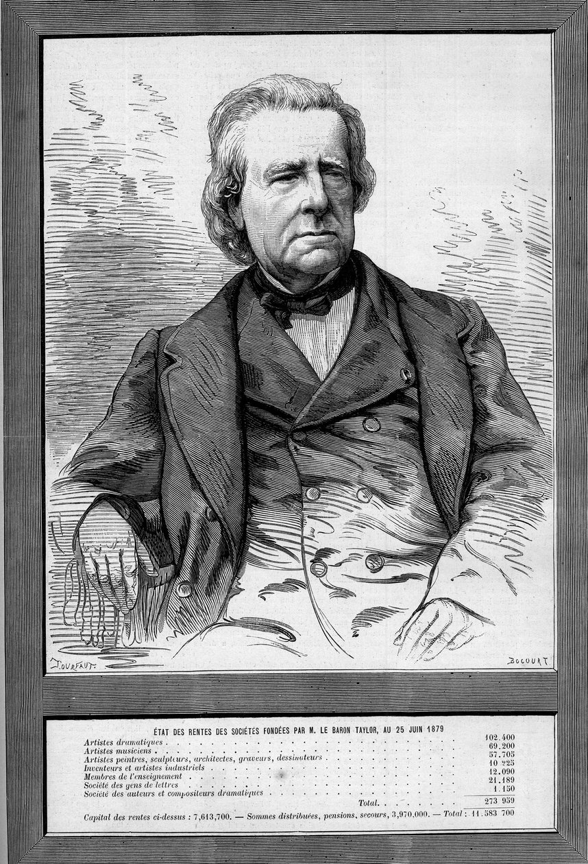 フランスの劇作家で慈善家のテイラー男爵（Isidore Justin Severin Taylor, dit）（1789年～1879年）の肖像。1879年9月13日付「Le Monde Illustré」1172号に掲載されたエングレーヴィング。 作： フランス語学校