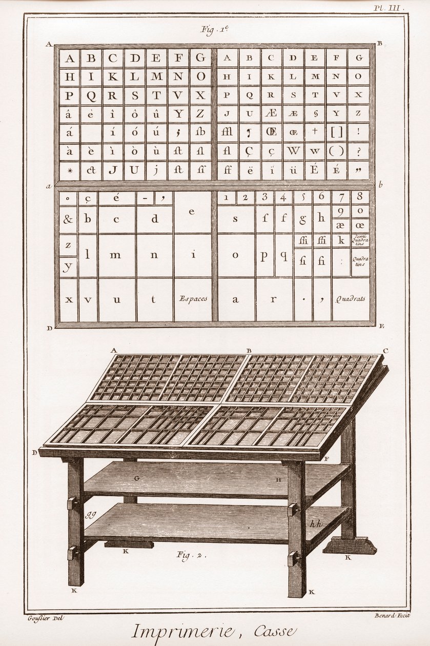 印刷：ケース-Denis Diderot(1713-1784)とJean d