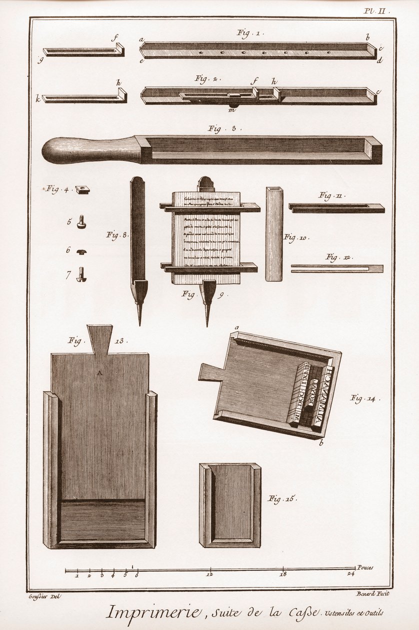 印刷：筐体、道具、工具の続き-Denis Diderot（1713-1784）とJean d
