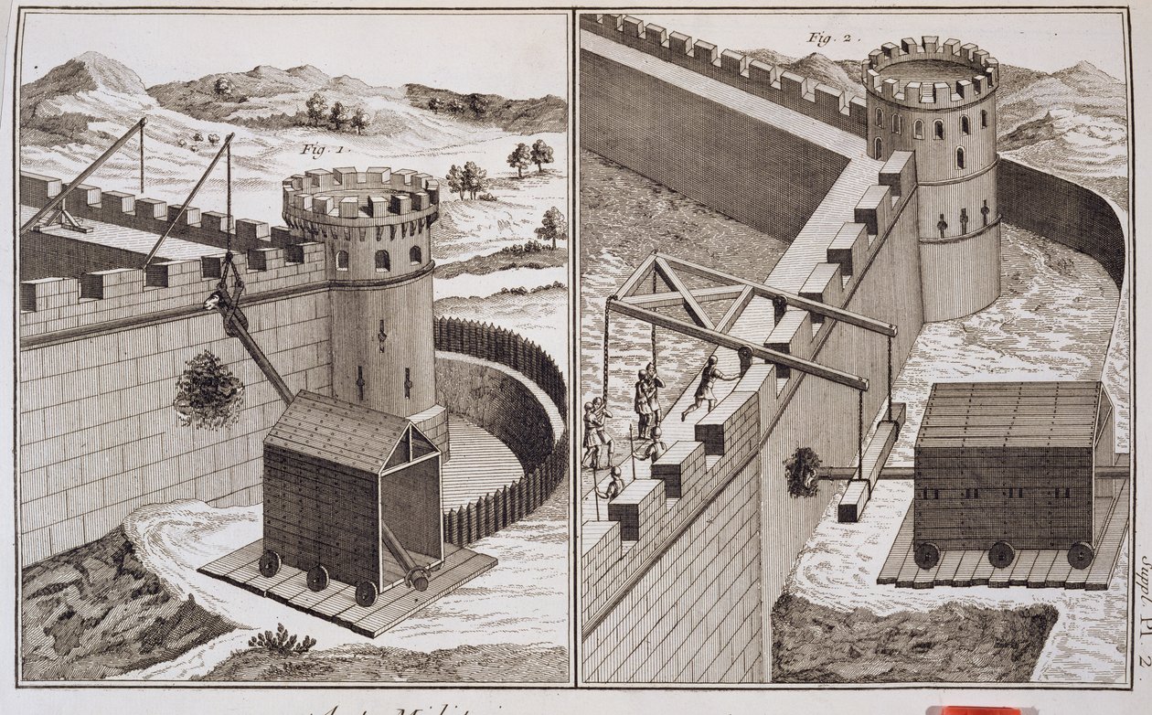 エンサイクロペディデサイエンスエメティエのローマンバタリングラムズ（デニスディドロ作（1713-84）、1770年頃発行） 作： フランス語学校