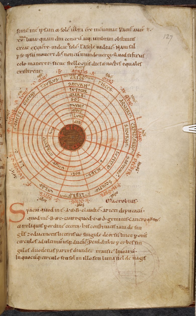 Royal MS 13 A XI, f.127r, Dungal
