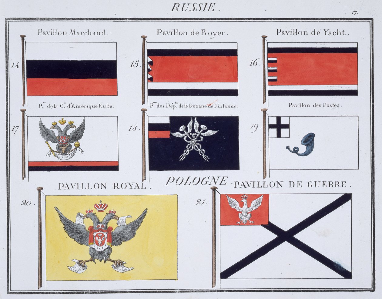 ロシアの旗、1819年頃のフランスの旗の本 作： フランス語学校