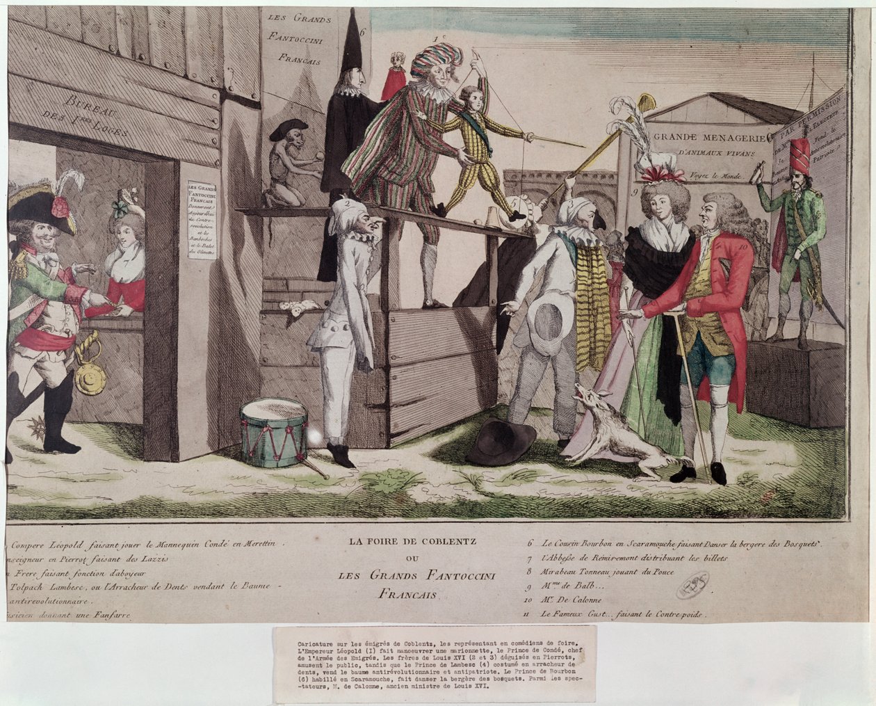 コブレンツとピルニッツ宣言のフランスの移民に関する風刺漫画、1791年 作： フランス語学校