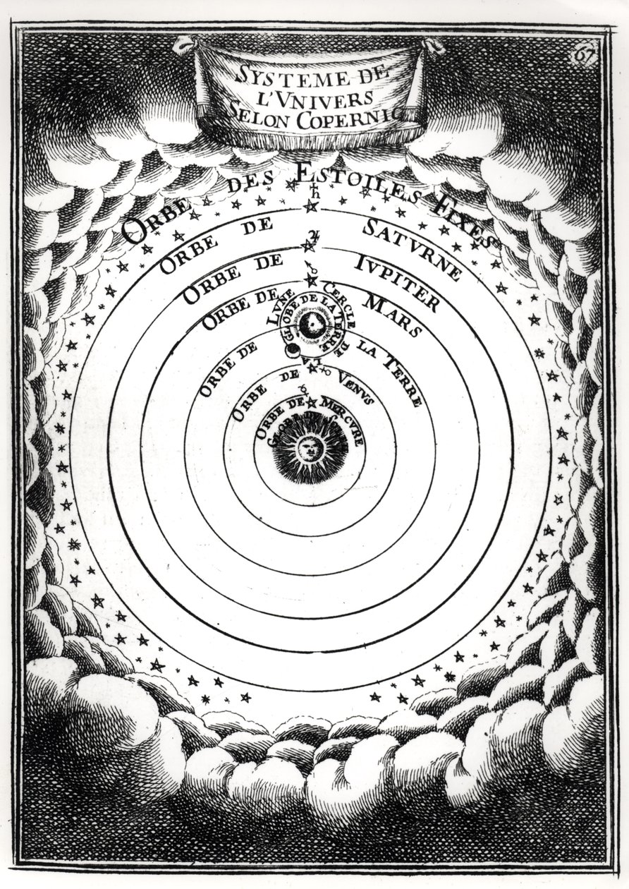 Alain Manesson Mallet（1630-1706）1683によるDescription de lUniversのコペルニクスシステム 作： フランス語学校
