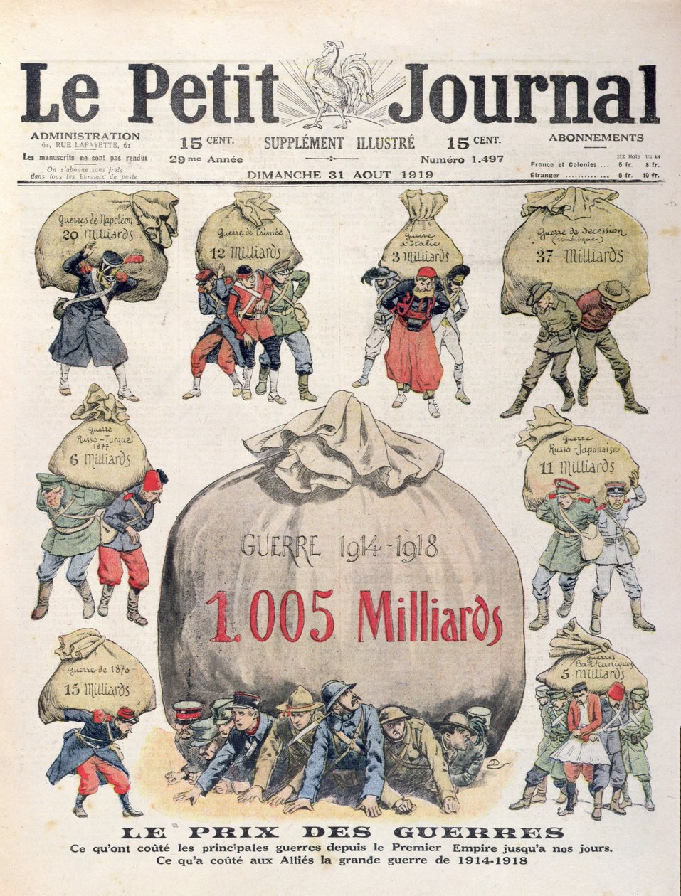 ナポレオン時代から第一次世界大戦までの戦争の費用、1919年8月31日、ルプティジャーナルの表紙 作： フランス語学校