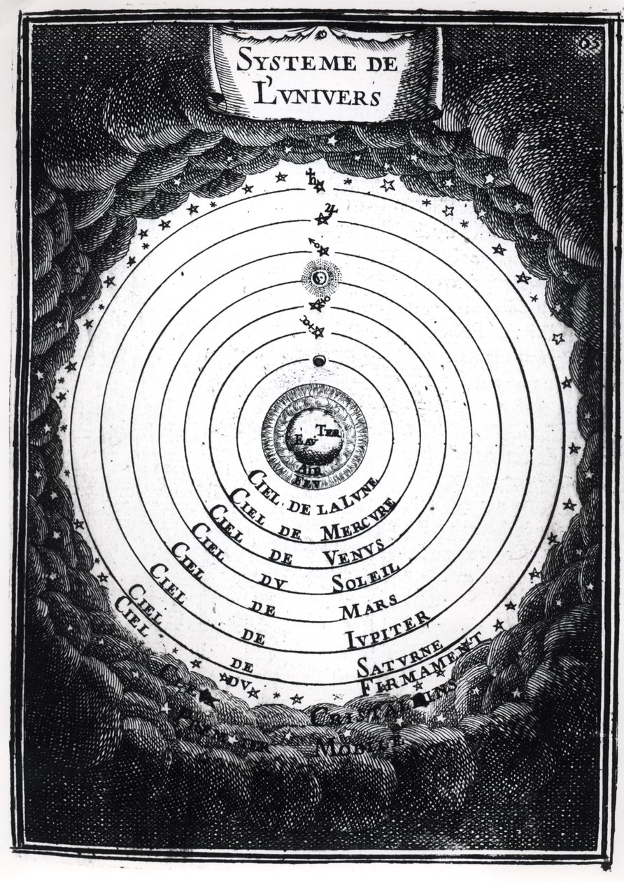 プトレマイオス時代のシステム、アレン・マネソン・マレット（1630-1706）1683によるDescription de lUniversから 作： フランス語学校