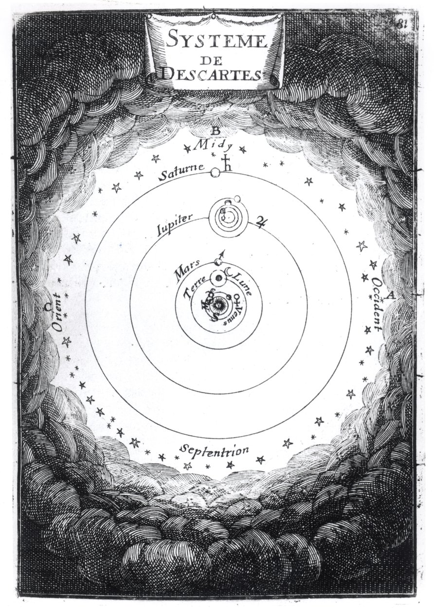 Alain Manesson Mallet（1630-1706）1683によるDescription de lUniversからのルネデカルト（1596-1650）の太陽系 作： フランス語学校