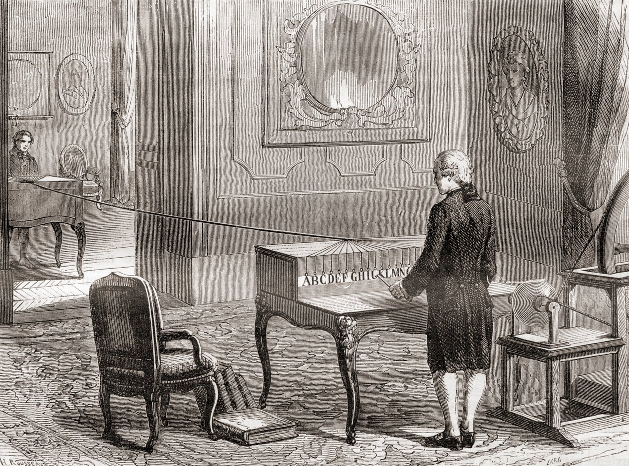 1774年にジョルジュ・ルイ・ル・サージュが発明した電気電信の最初の実演（1870年頃に出版された「Les Merveilles de la Science」より）（写真：彫刻 作： フランス語学校