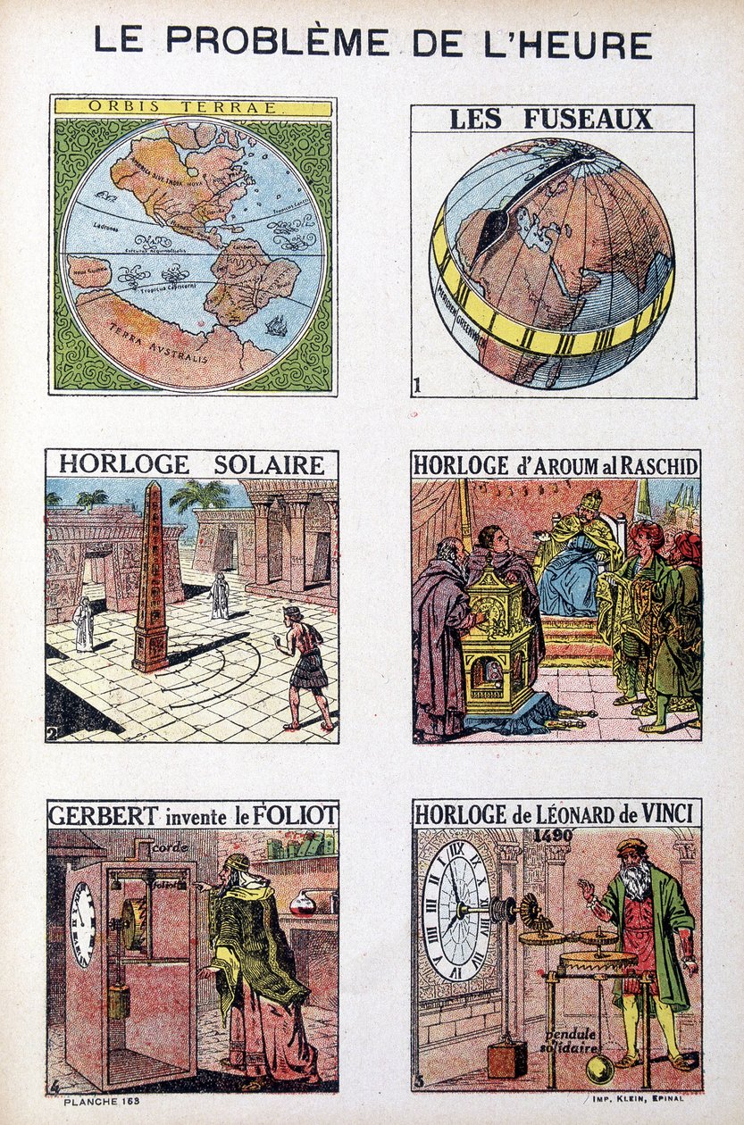 時間の問題。Orbis Terrea、紡錘形、太陽時計、Aroum Al Racshidの時計、GerbertがFoliotを発明、Leonardo da Vinci(レオナルド・ダ・ヴィンチ)の時計-エングレービング、deb.20世紀 作： フランス語学校