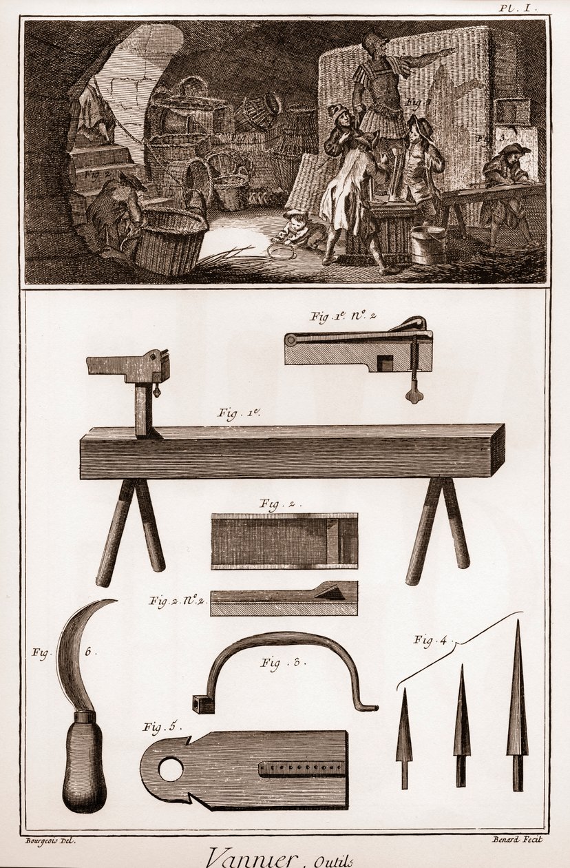バニエール-道具-バスケットボールメーカー-「大百科全書」（Denis Diderot(1713-1784)とJean d