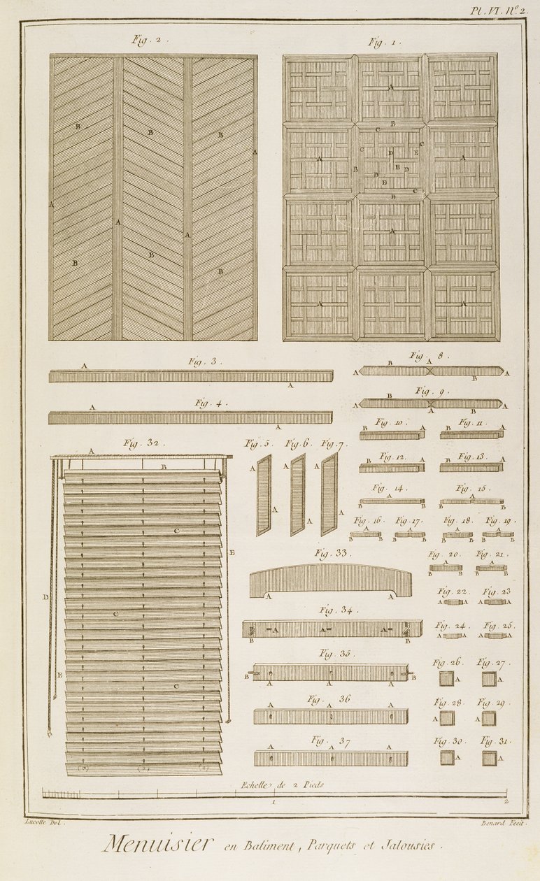 1765年のDiderots EncylcopaediaのMenuisiers et Batimentsセクションのベネチアンブラインド、寄木細工の床、格子スクリーン（紙に彫刻） 作： フランス語学校