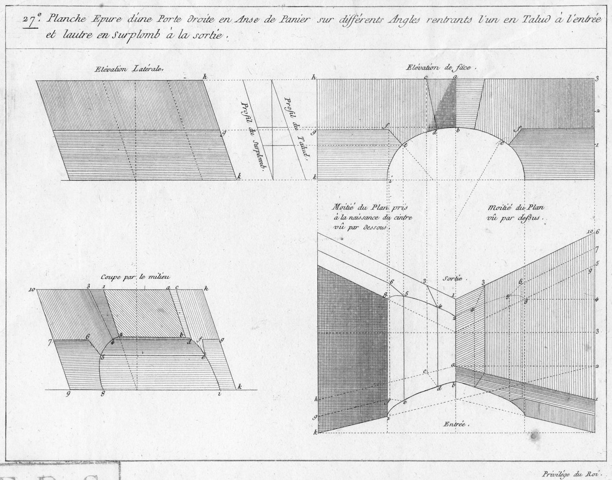 バスケットハンドルのドア、断面図、立面図、幾何学に関する本のイラストの作業図、Avec Privilege du Roy et E .. du Gouvernementを発行 作： フランス語学校