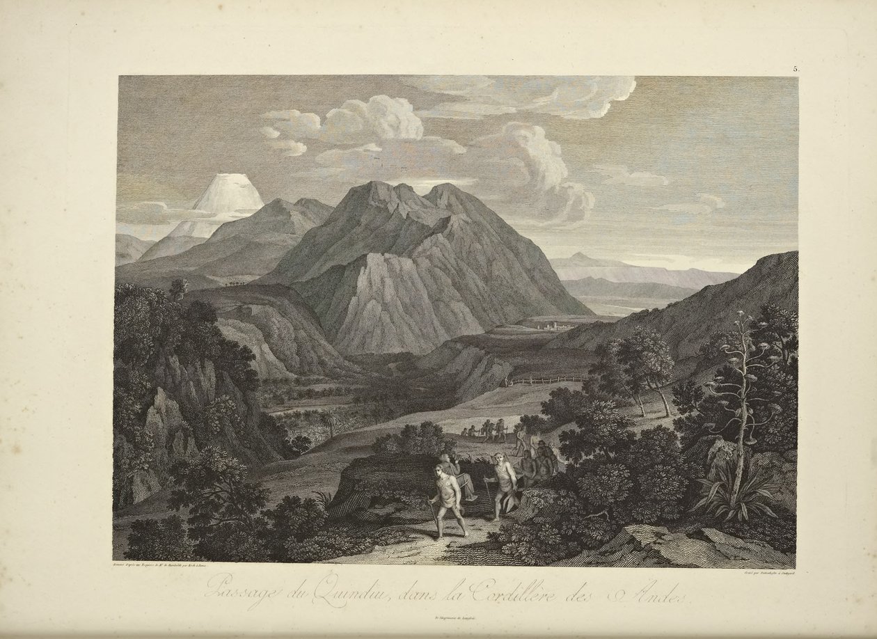 アレクサンダー・フォン・フンボルトとアイム・ボンプランの「Vues des Cordillères et Monumens des Peuples Indigènes de l