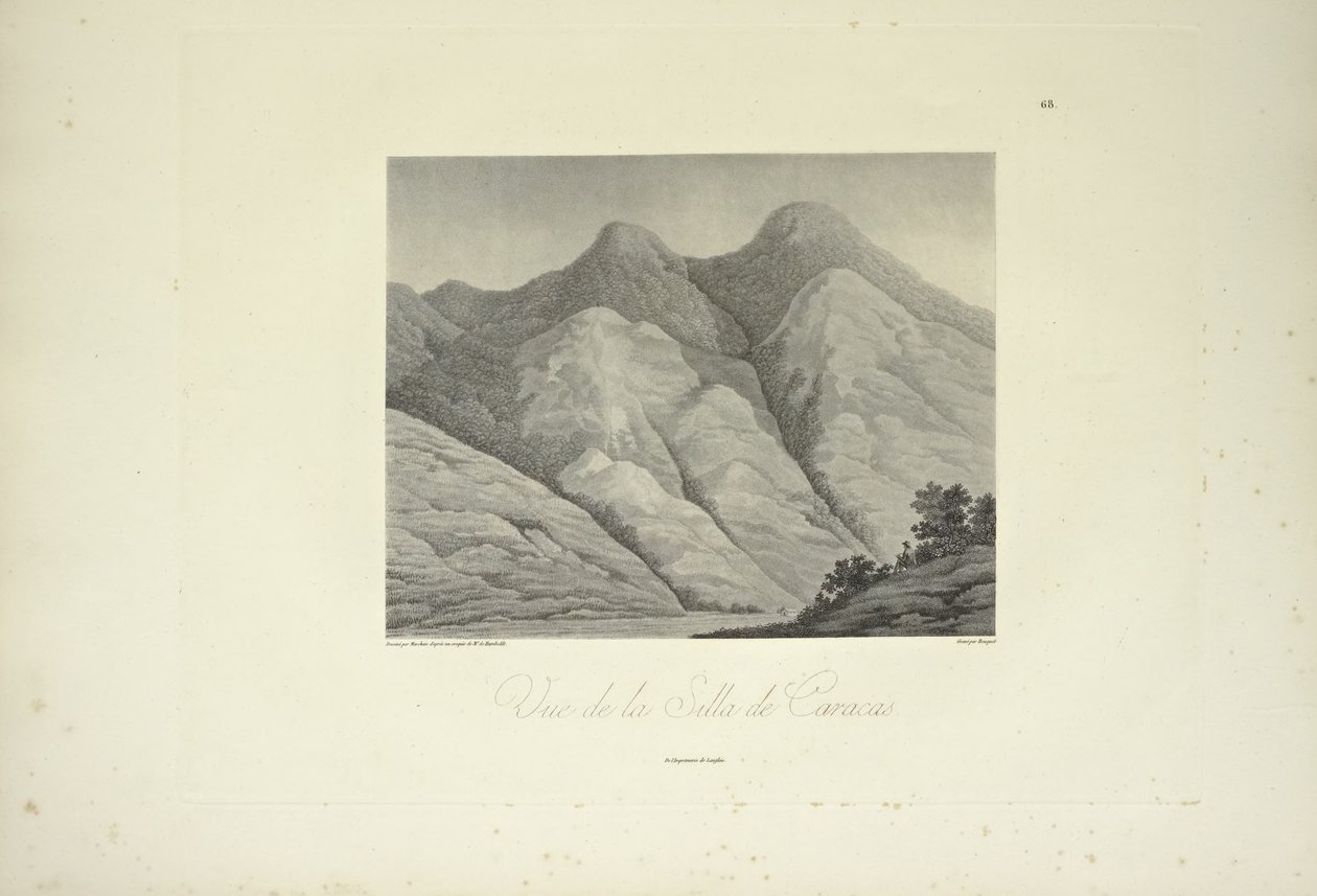 アレキサンダー・フォン・フンボルトとアイム・ボンプランの「Vues des Cordillères et Monumens des Peuples Indigènes de l
