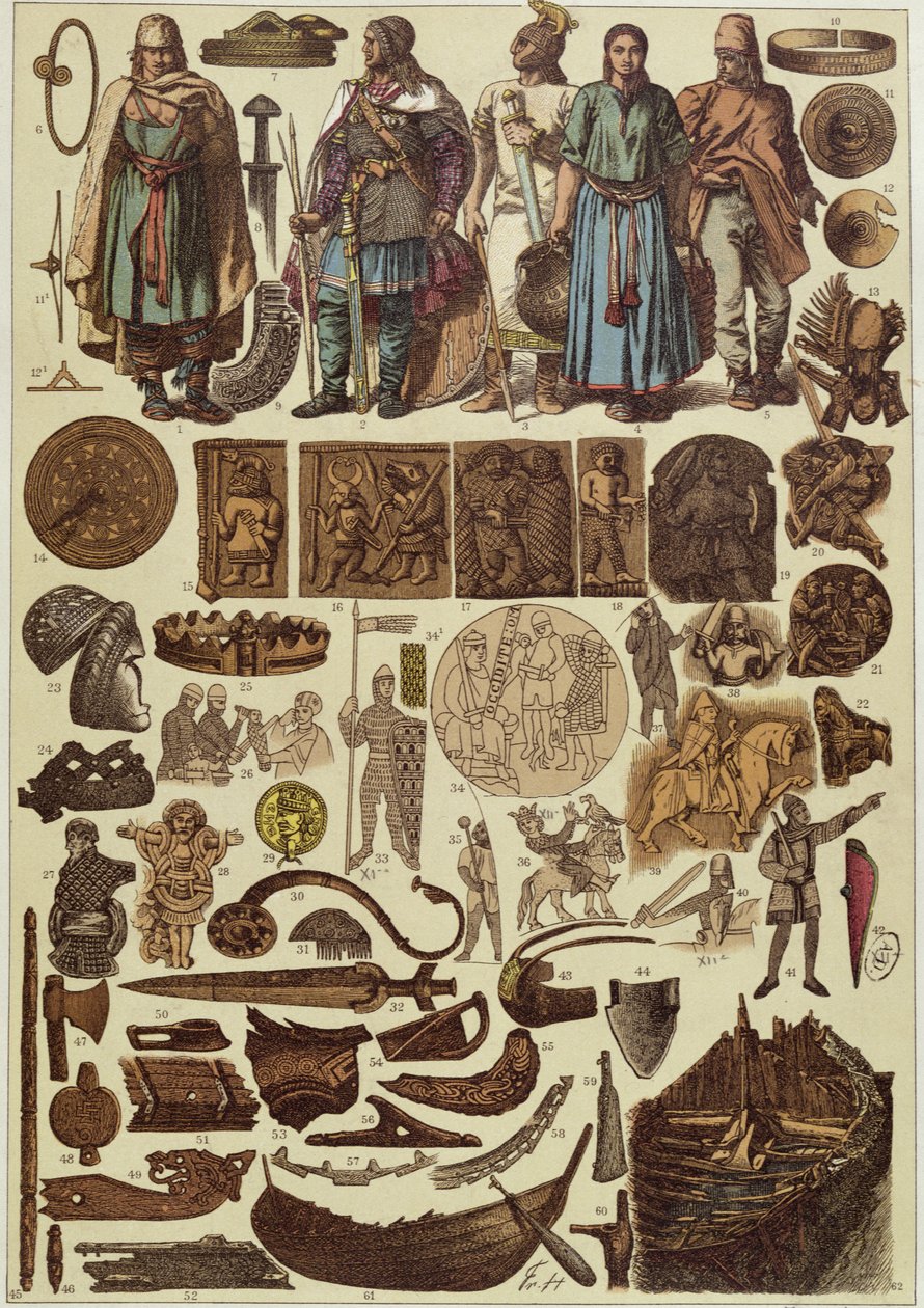 19世紀後半の1200年までのスカンジナビアのコスチュームとオブジェクト 作： フリードリッヒ・ホッテンロート