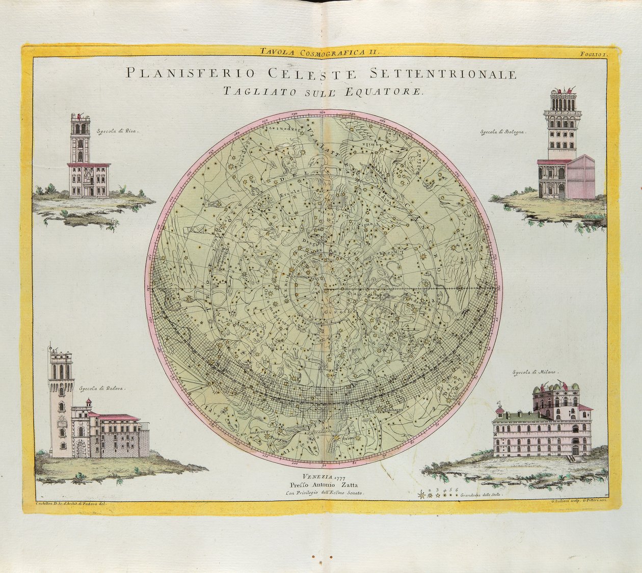 赤道でカットされた北天天球星座の宇宙図表。アントニオザッタによって1777年にヴェネツィアで出版された最新のアトラスのトメIから取られたG.ズリアーニの彫刻 作： G.ズリアーニ