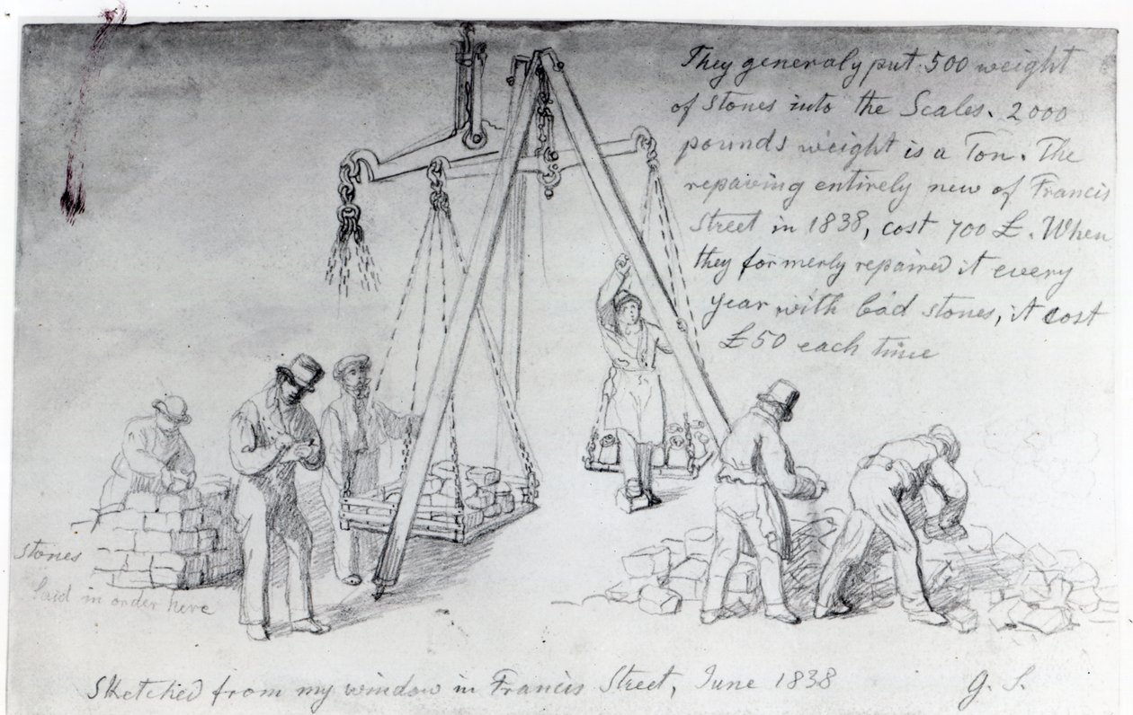 1838年、ロンドンのフランシスストリートにある石を計量する 作： ジョージ・スナー・シャープ