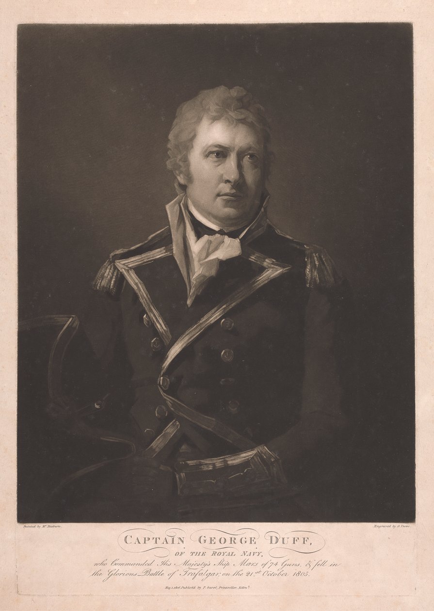 Captain George Duff   1436868   ja       japanese Successfully Translated  Original: Notre Dame, Paris, from the Left Bank Translat: Notre Dame, Paris, from the Left Bank 1445191 ja japanese Successfully Translated Original: Buffalo a grande bouche - Buffa 作： ジョージ・ドー