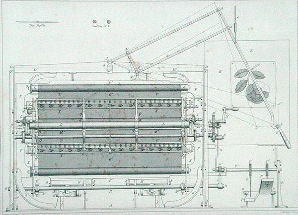 チャールズ・トムリンソン編「Cyclopaedia of Useful Arts & Manufactures」より刺繍枠（1880年代頃、彫刻） 作： ジョージ・グラドウィン