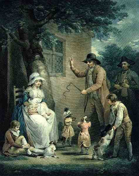 Thomas Gaugain（1748-1812）によって刻まれたダンスドッグ、パブ。 Tフィリップ、1796年（点描彫刻）（125548のペア） 作： モーランドの後のジョージ