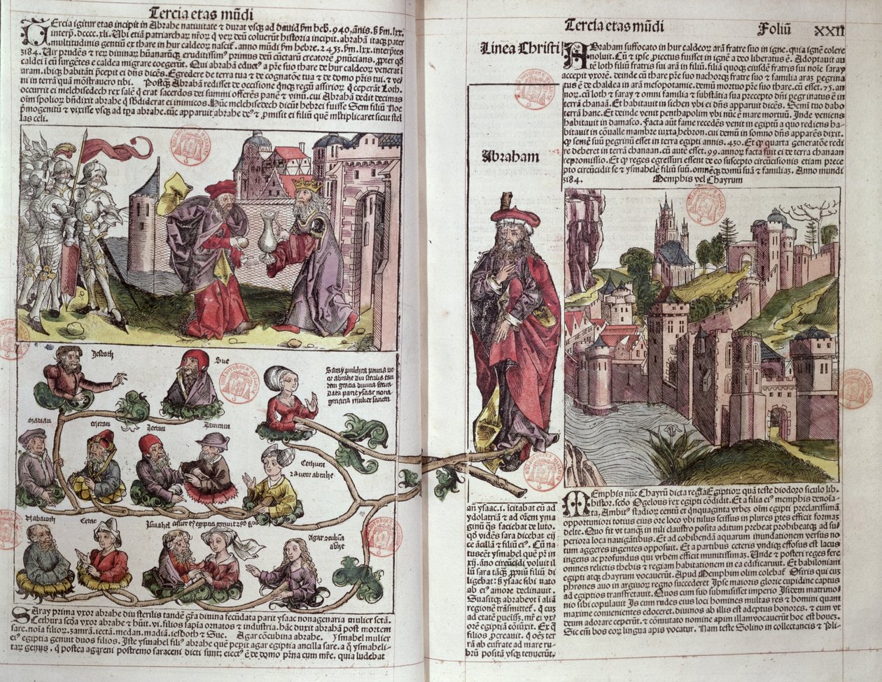 アブラハムとその子孫、ニュルンベルク年代記、Hartmann Schedel（1440-1514）1493（colored woodcut） 作： ドイツ語学校