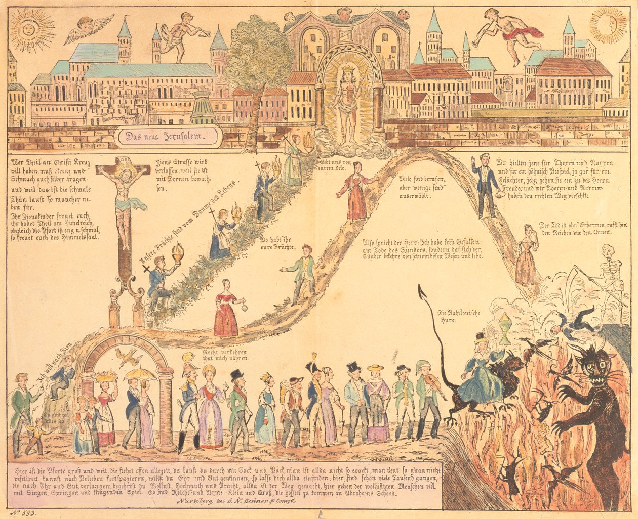 1830年頃、GNベナーによって発行されたキリスト教と地球の寓意的な描写、ニュルンベルク 作： ドイツ語学校