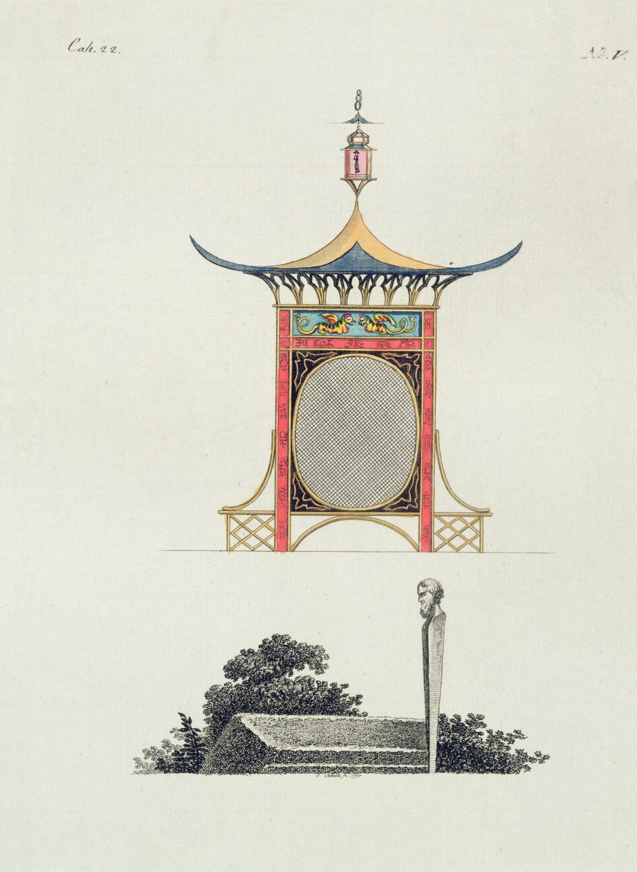 庭のための最近の新しいアイデアからの中国の庭のスクリーンは、1779年に公開されました 作： ドイツ語学校