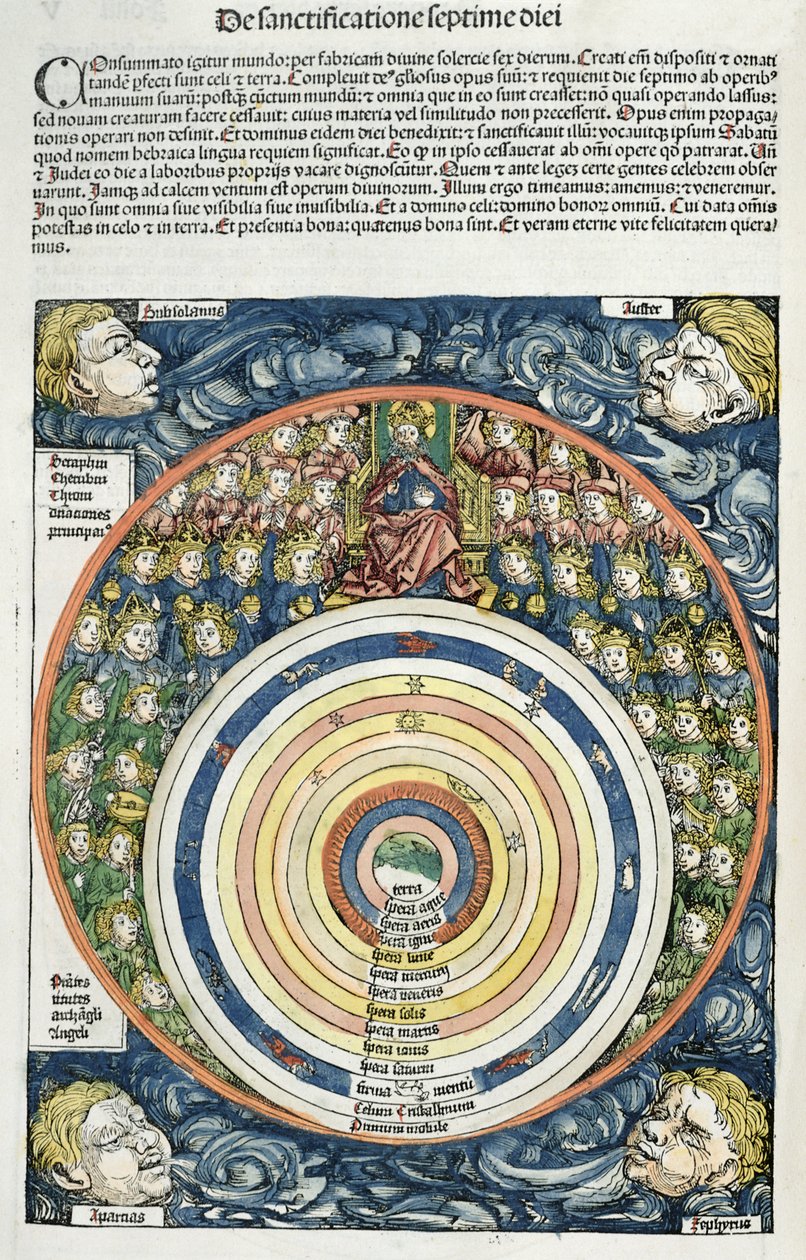 Hartmann Schedel（1440-1514）1493（color woodcut）によるニュルンベルク年代記のプトレマイオス（fl.127-145 AD）による太陽系を示す図 作： ドイツ語学校