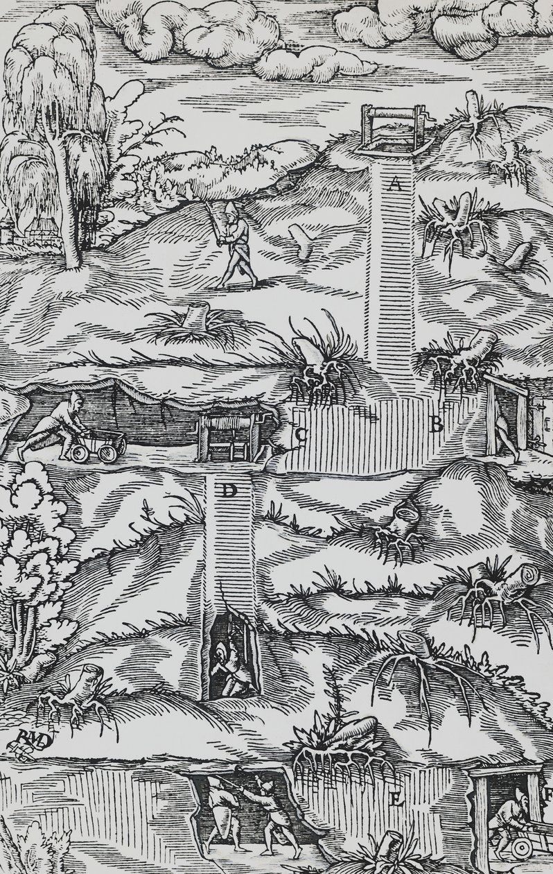 バーゼルで出版されたGeorg PawerまたはGeorgius Agricola（1494-1555）の「De re metallica（金属の性質について）」からの版画。 作： ドイツ語学校