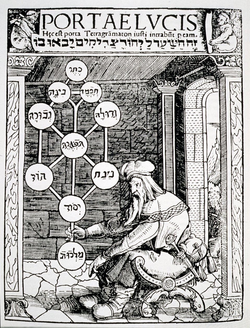19世紀後半に出版された「魔法の歴史」で使用された1516年アウグスブルクのポールリキウスによるポルテルシからのイラストのコピーであるセフィロスを持っているユダヤ人の騎士 作： ドイツ語学校