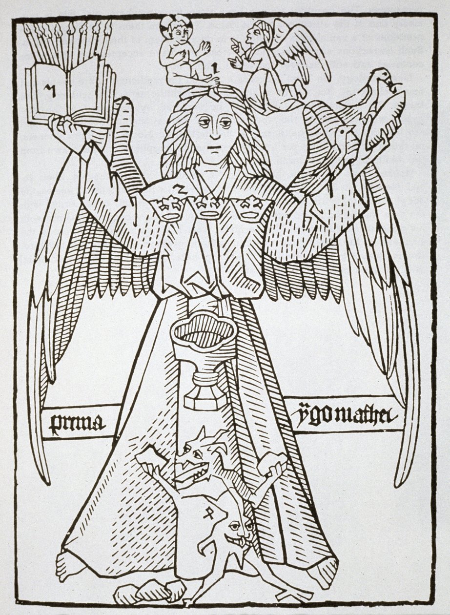 19世紀後半に出版された魔法の歴史に描かれている、1470年頃のアルスメモランディの記憶図（1883年転載） 作： ドイツ語学校
